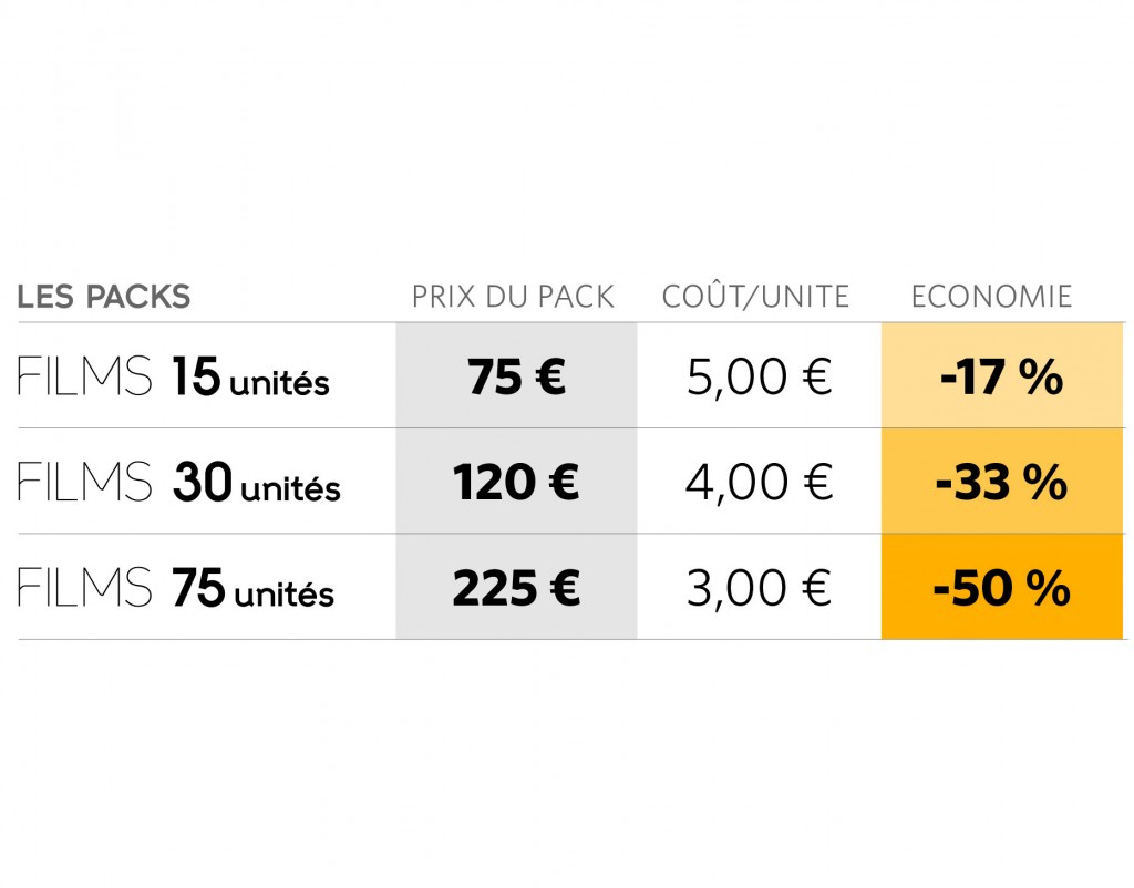  Découvrez nos Packs Films